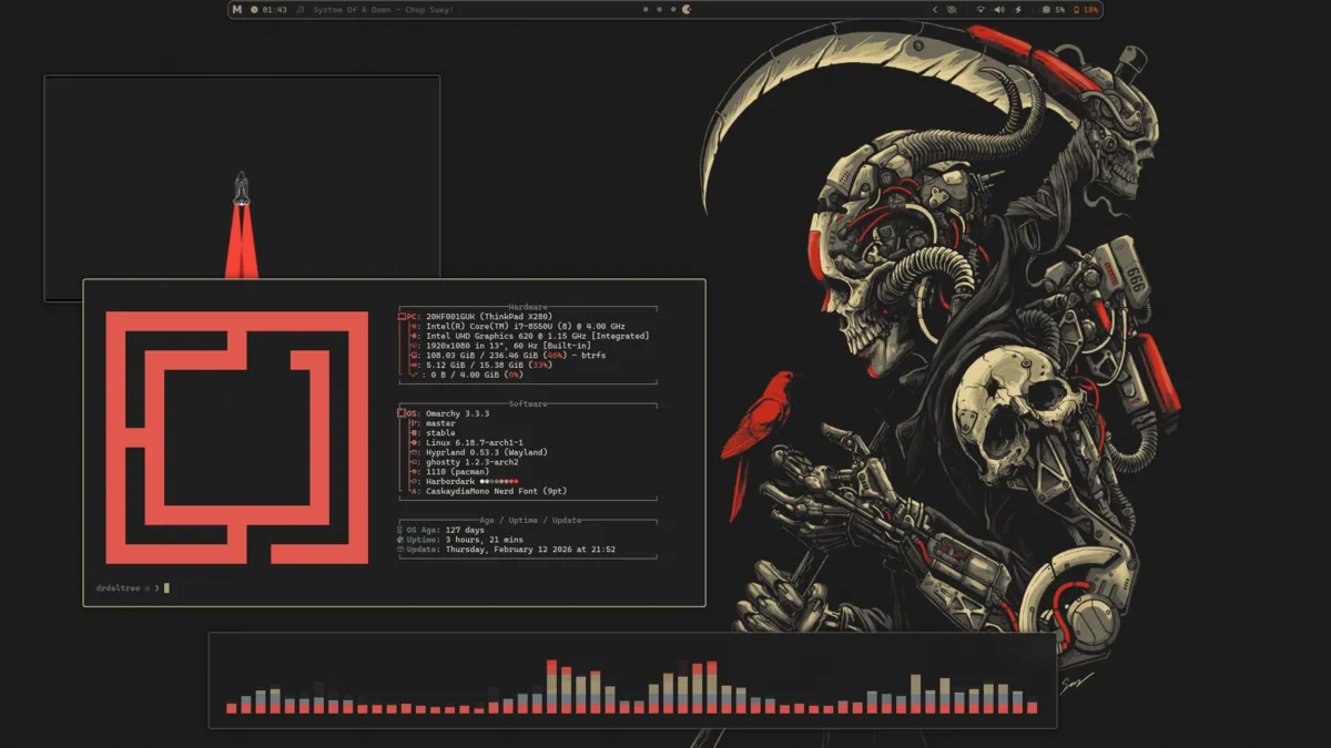 Harbor Dark theme screenshot